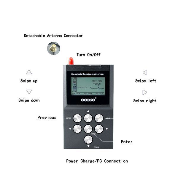 WSUB1G Analyzer Controller (CCDSO) &mdash; портативний спектроаналізатор 240&ndash;960 МГц wsub1g фото