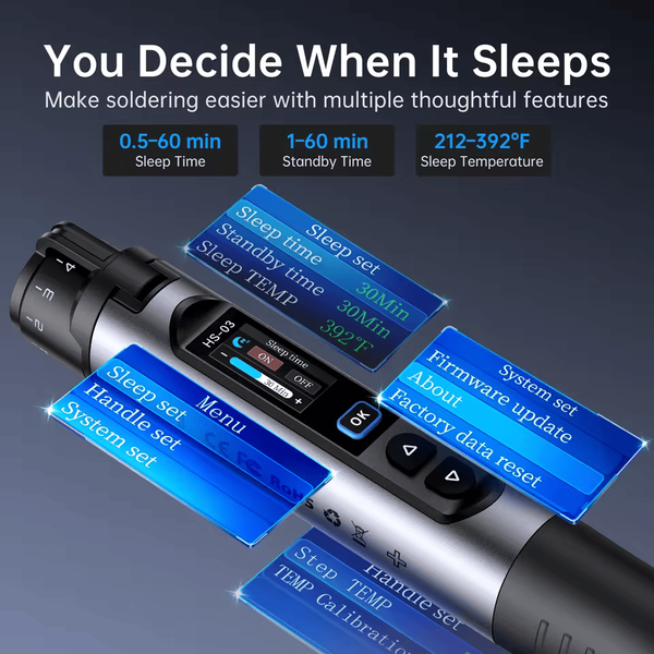 FNIRSI HS-03 &mdash; акумуляторний паяльник з USB-C живленням і змінною батареєю hs-03 фото