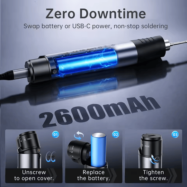 FNIRSI HS-03 &mdash; акумуляторний паяльник з USB-C живленням і змінною батареєю hs-03 фото
